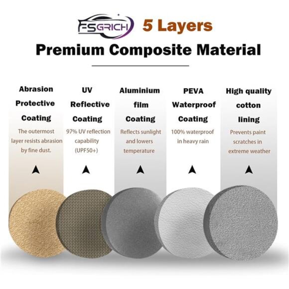 Car Cover Waterproof All Weather Compatible with Toyota Camry Sedan Solara - Picture 6 of 8